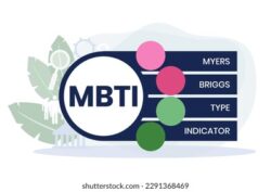 MBTI 테스트 사이트 추천 무료 성격유형 검사 및 결과 해석
